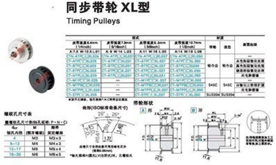 同步带轮直径怎么计算